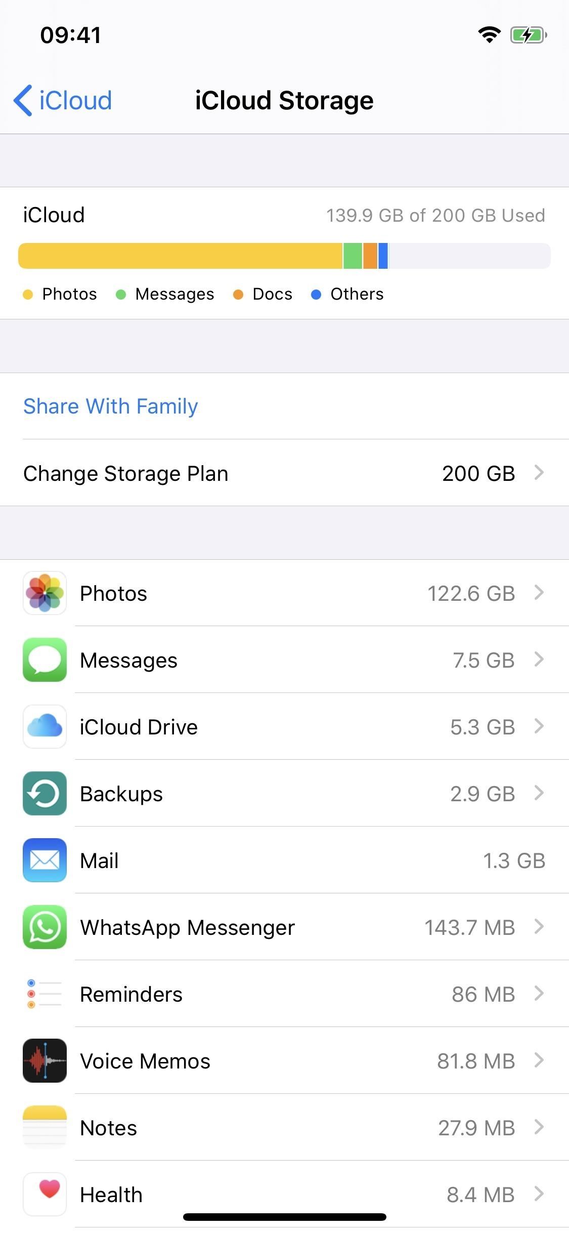 Doing This Will Free Up Gigabytes of iCloud Storage Instantly