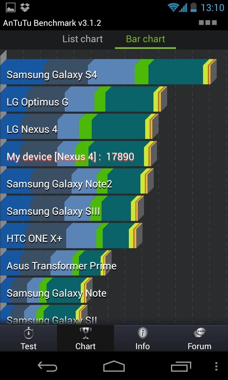 The Samsung Galaxy S4 Rumor Roundup (Live Updates)