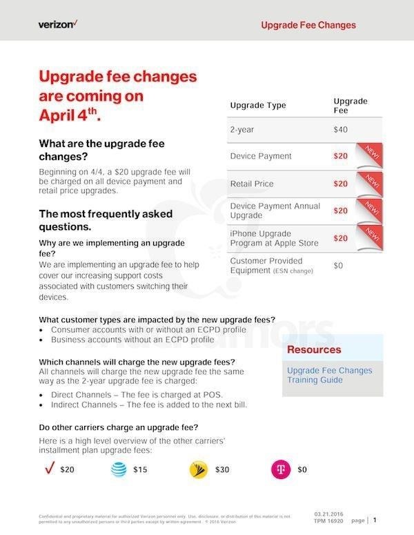 Verizon Takes Greed to New Levels with an Additional $20 Upgrade Fee
