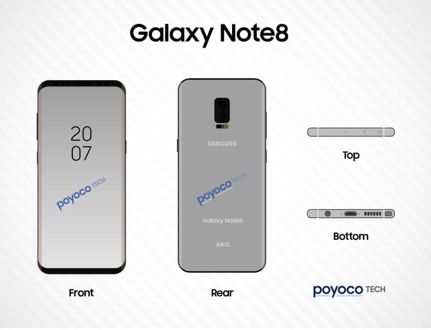 Samsung Scraps In-Display Fingerprint Scanner for Galaxy Note 8