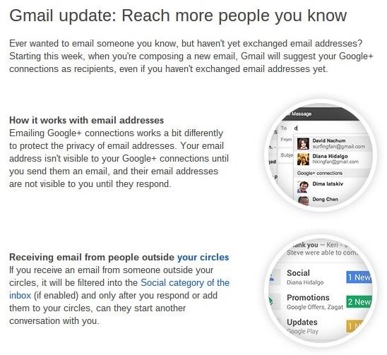 Bye Bye, Inbox Zero? Gmail Is Going to Let Anyone on Google+ Email You—Here's How to Block It