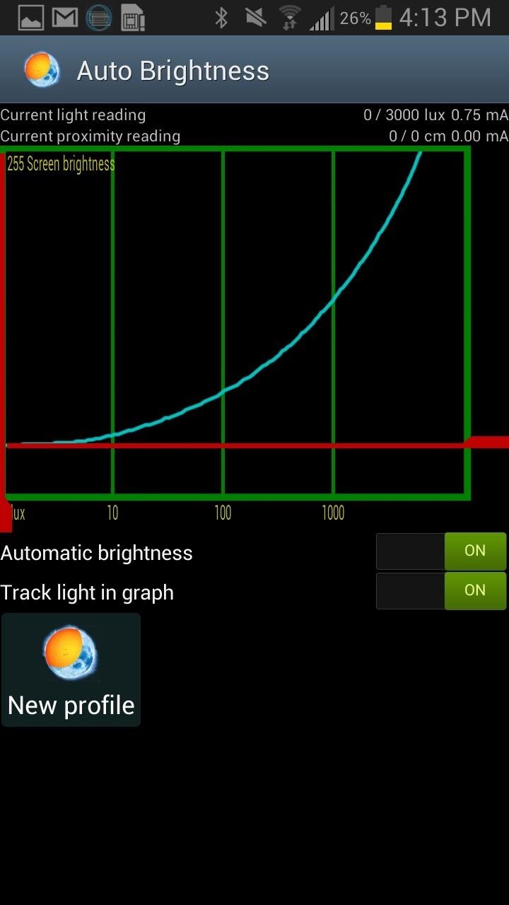 How to Really Auto Adjust the Brightness of Your Samsung Galaxy Note 2's Screen