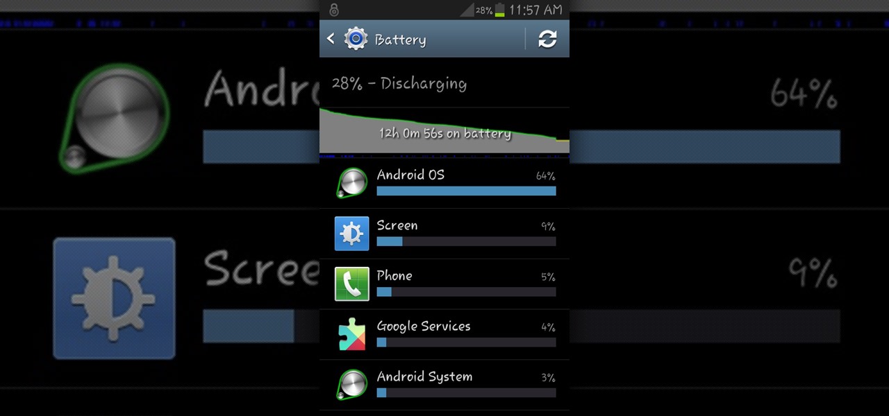 Android OS Drains Battery « Samsung Galaxy S3 :: Gadget Hacks