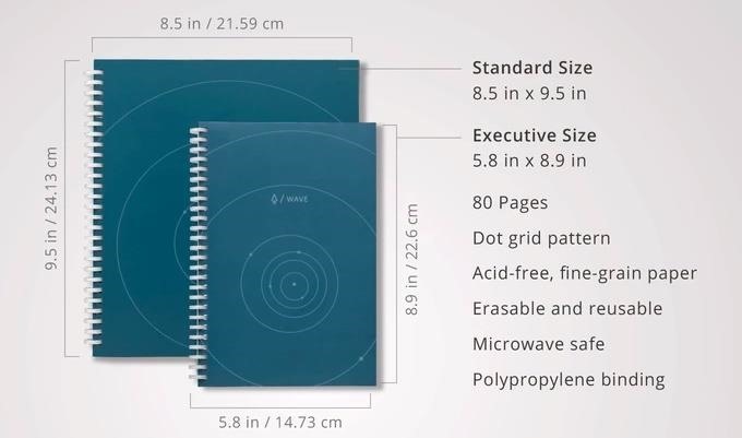 This Smart Paper Notepad Saves Everything You Write on It
