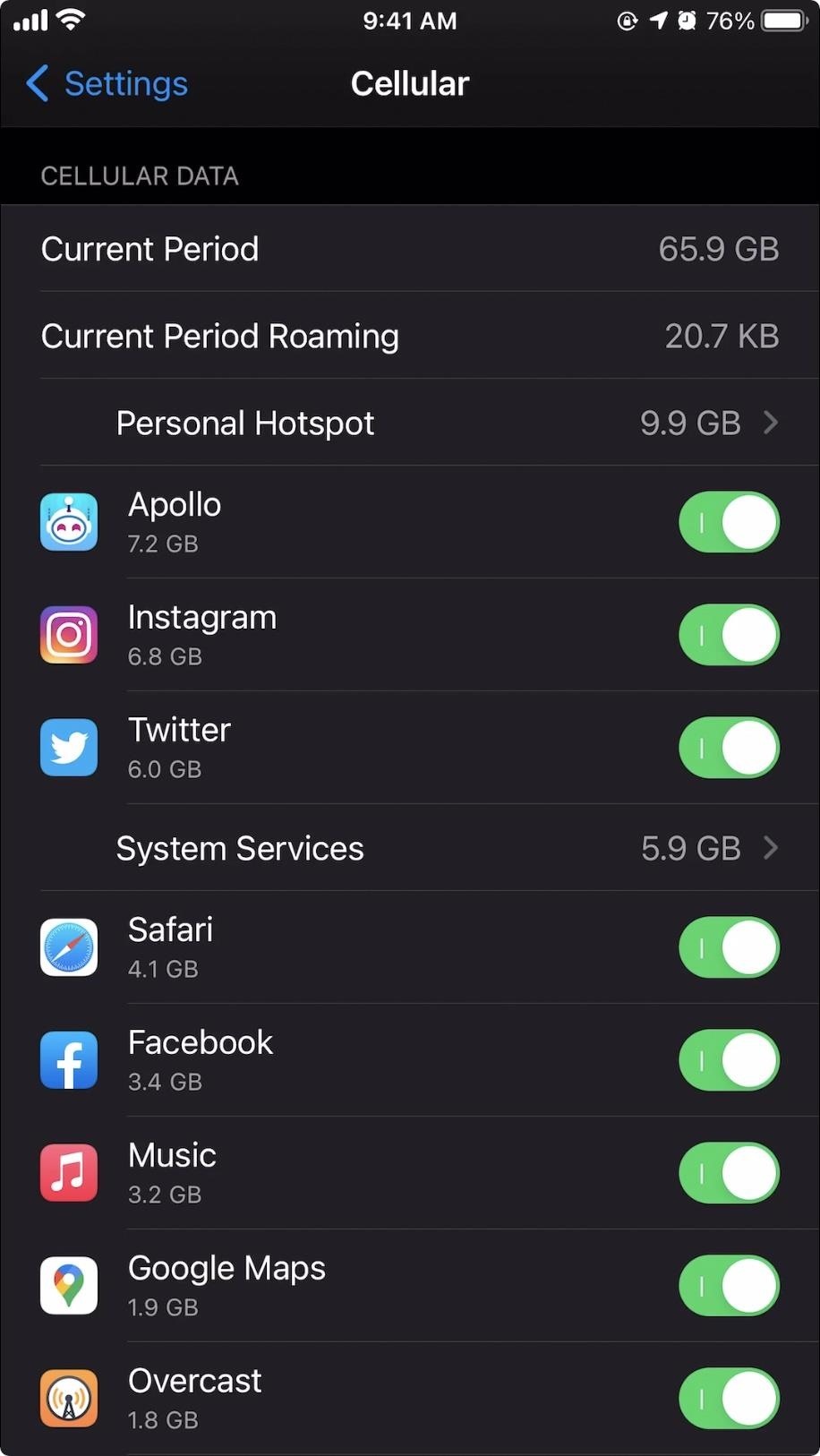 You Can Block Any App from Using Up Your iPhone's Precious Mobile Data by Doing This