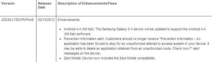 KitKat for Sprint's Samsung Galaxy S4 Rolling Out Right Now!