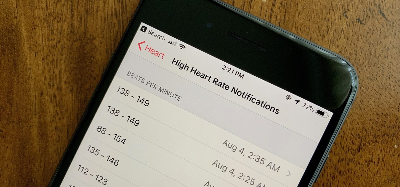 High Heart Rate Warning on Your Apple Watch? Here's What That Means