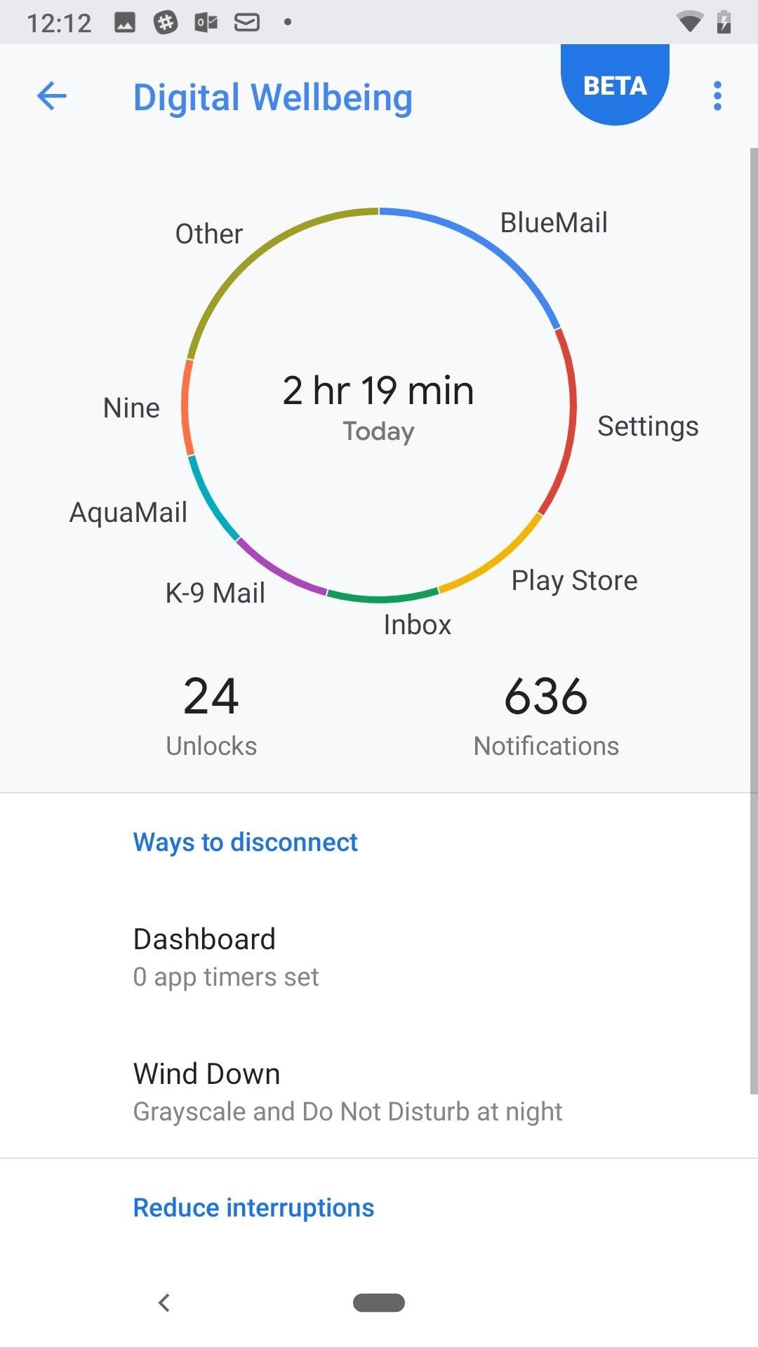 How to Set Up Digital Wellbeing in Android Pie to Curb Your Smartphone Usage