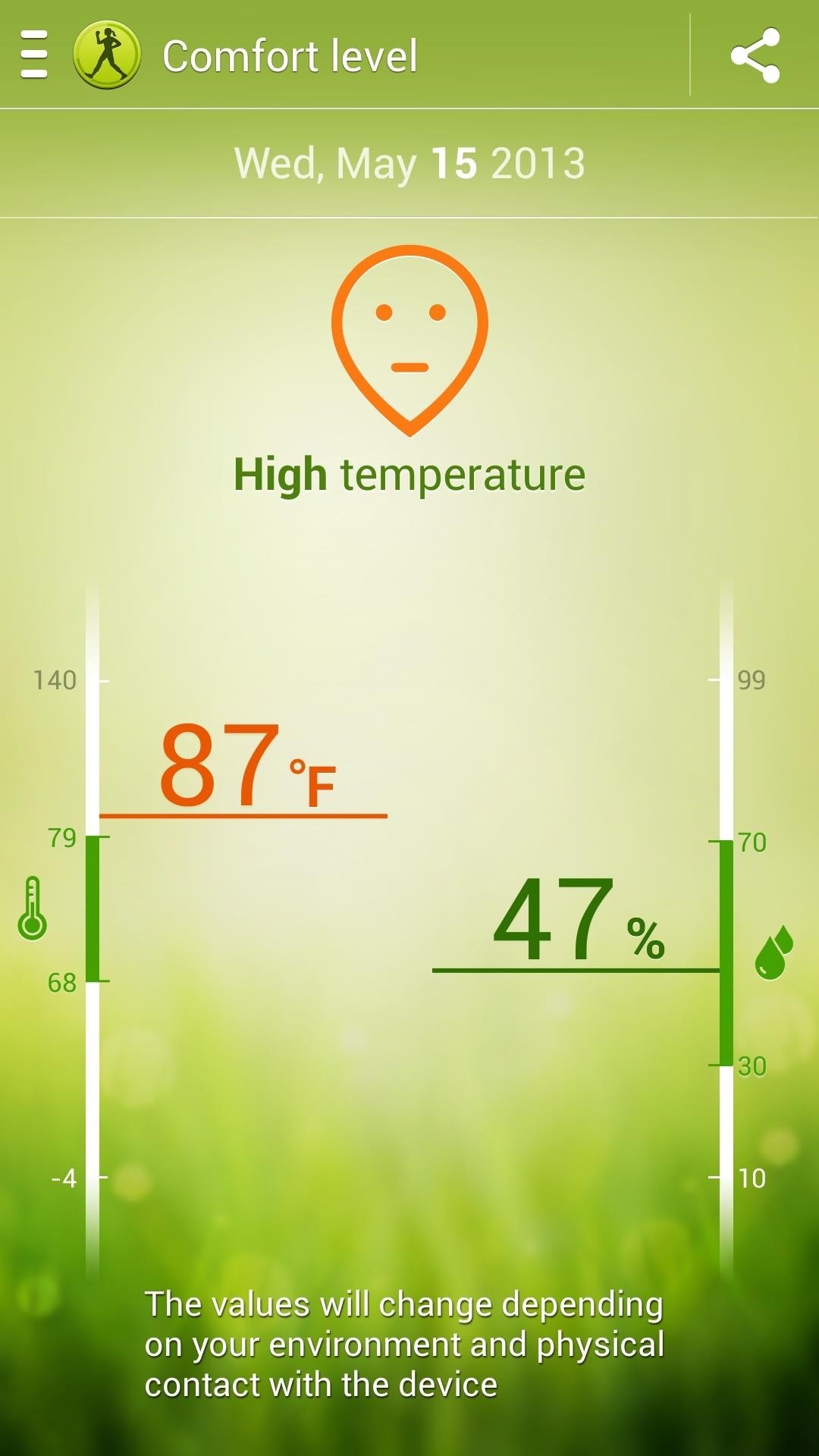 How to Turn Your Samsung Galaxy S4 into a Personal Ambient Weather Station