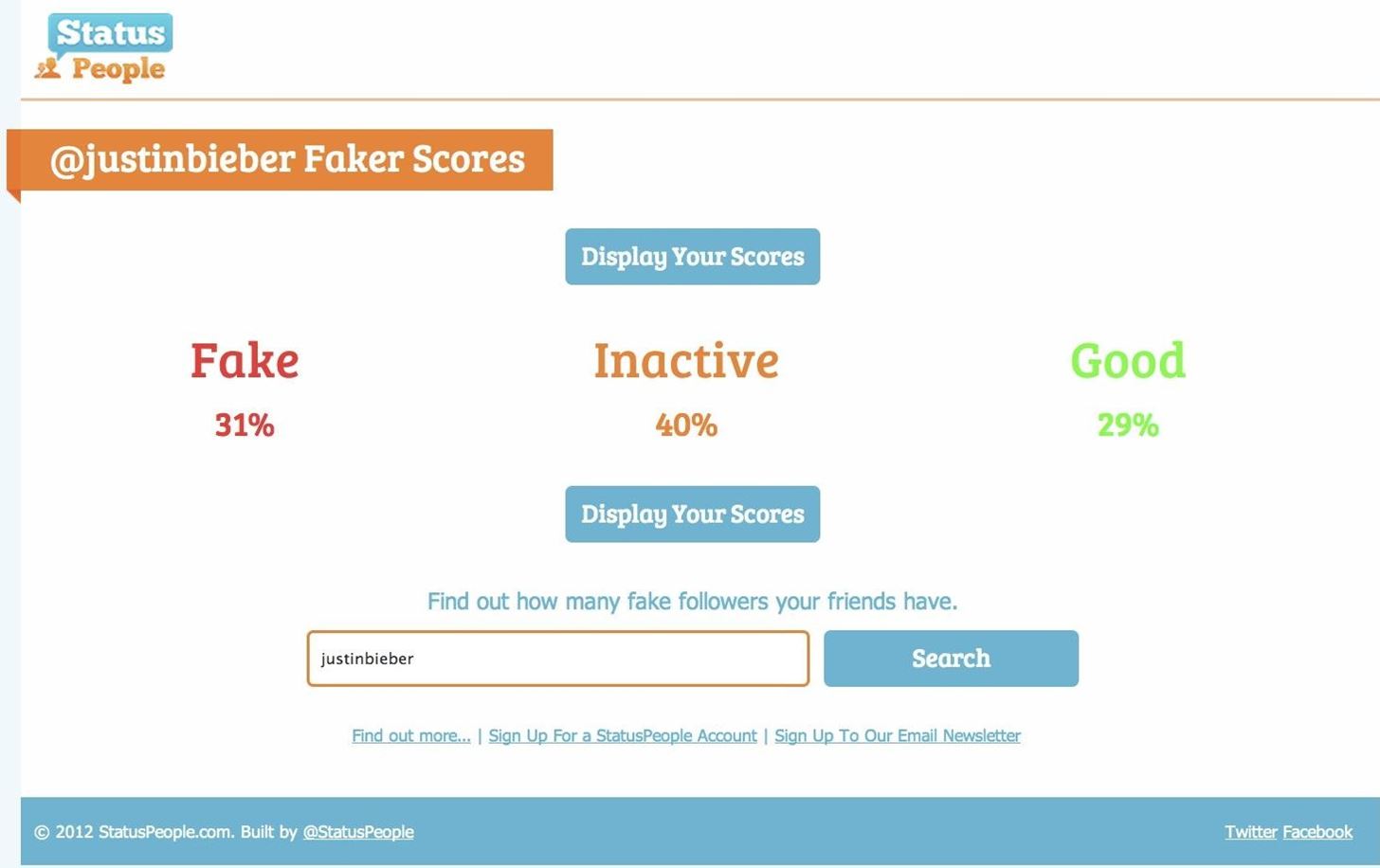 How Many of Your Twitter Followers Are Phony? Find Out with This Fake-Follower Detector