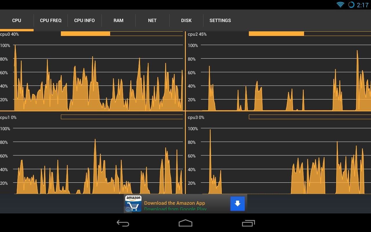 How to Diagnose & Prevent Performance Issues on Your Nexus 7 by Monitoring System Resources
