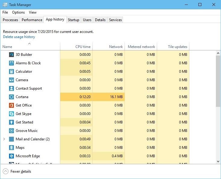 How to Use Windows 10's Task Manager (Everything You Need to Know)