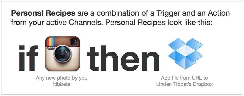 Always Know When Someone's Talking About You Online with IFTTT