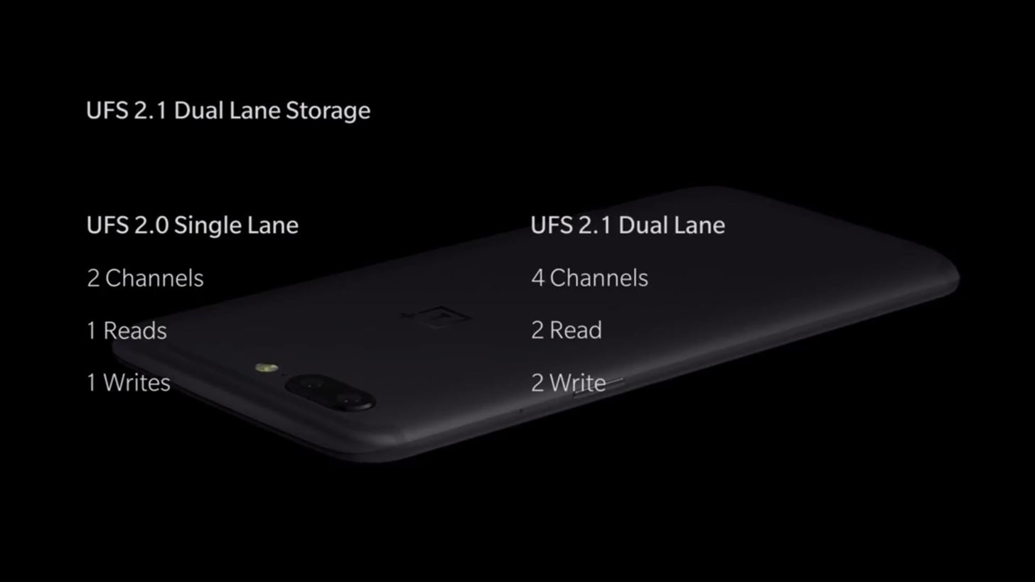 OnePlus 5 Revealed — 8 GB RAM, Snapdragon 835, Dual Cameras & More