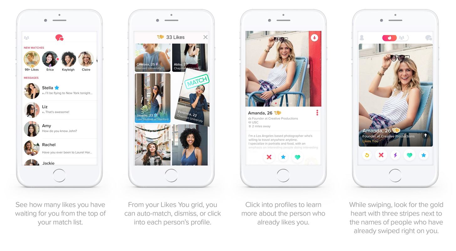 Tinder Gold Allows Users to See Everyone Who 'Likes' Their Profile