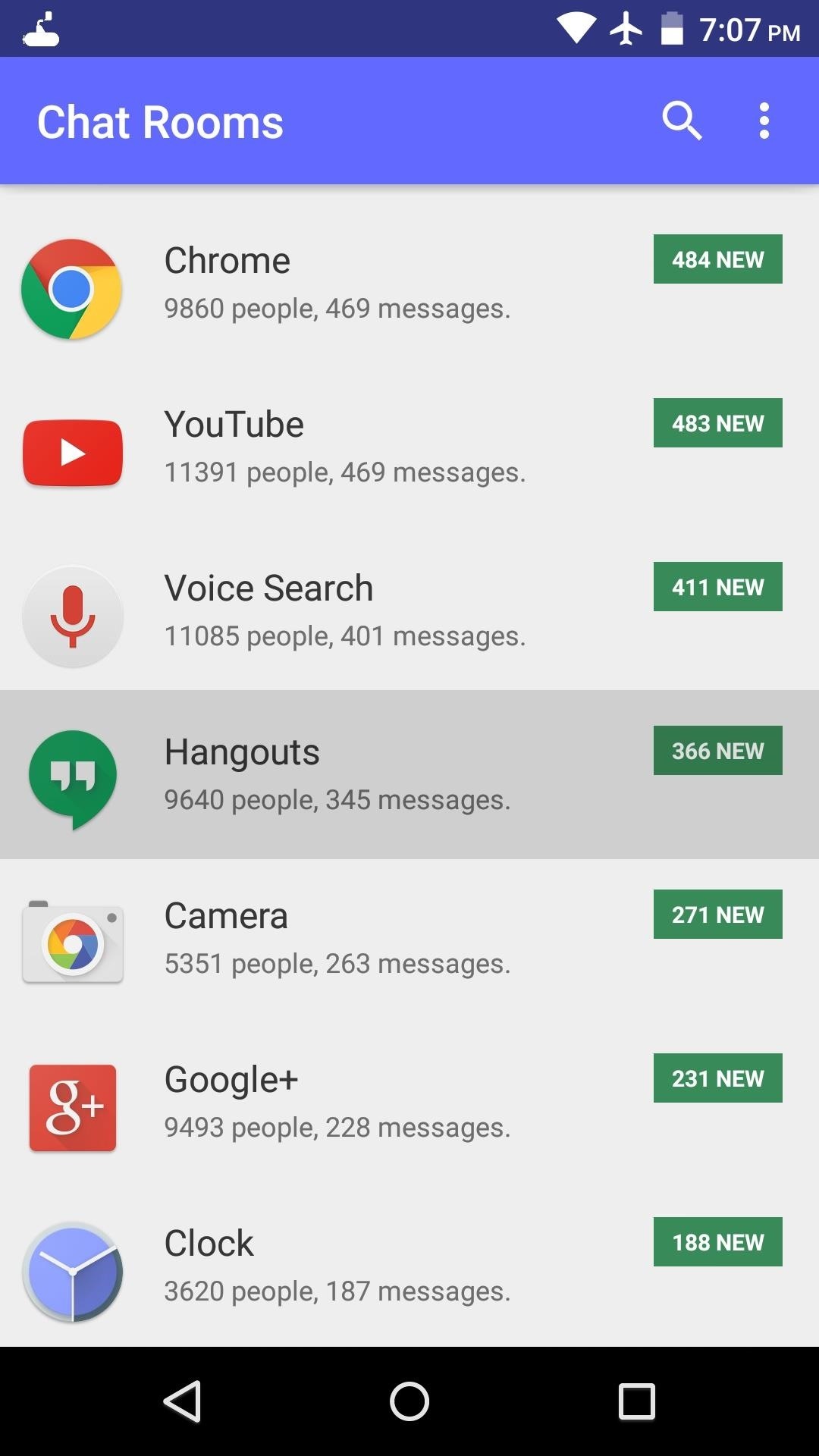 Get Crowd-Sourced Tech Support for Any App on Android