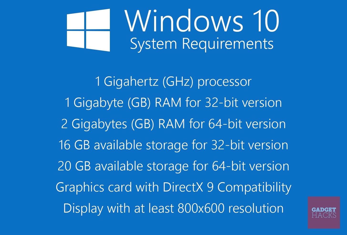 How to Get Your Computer Ready for the Windows 10 Update