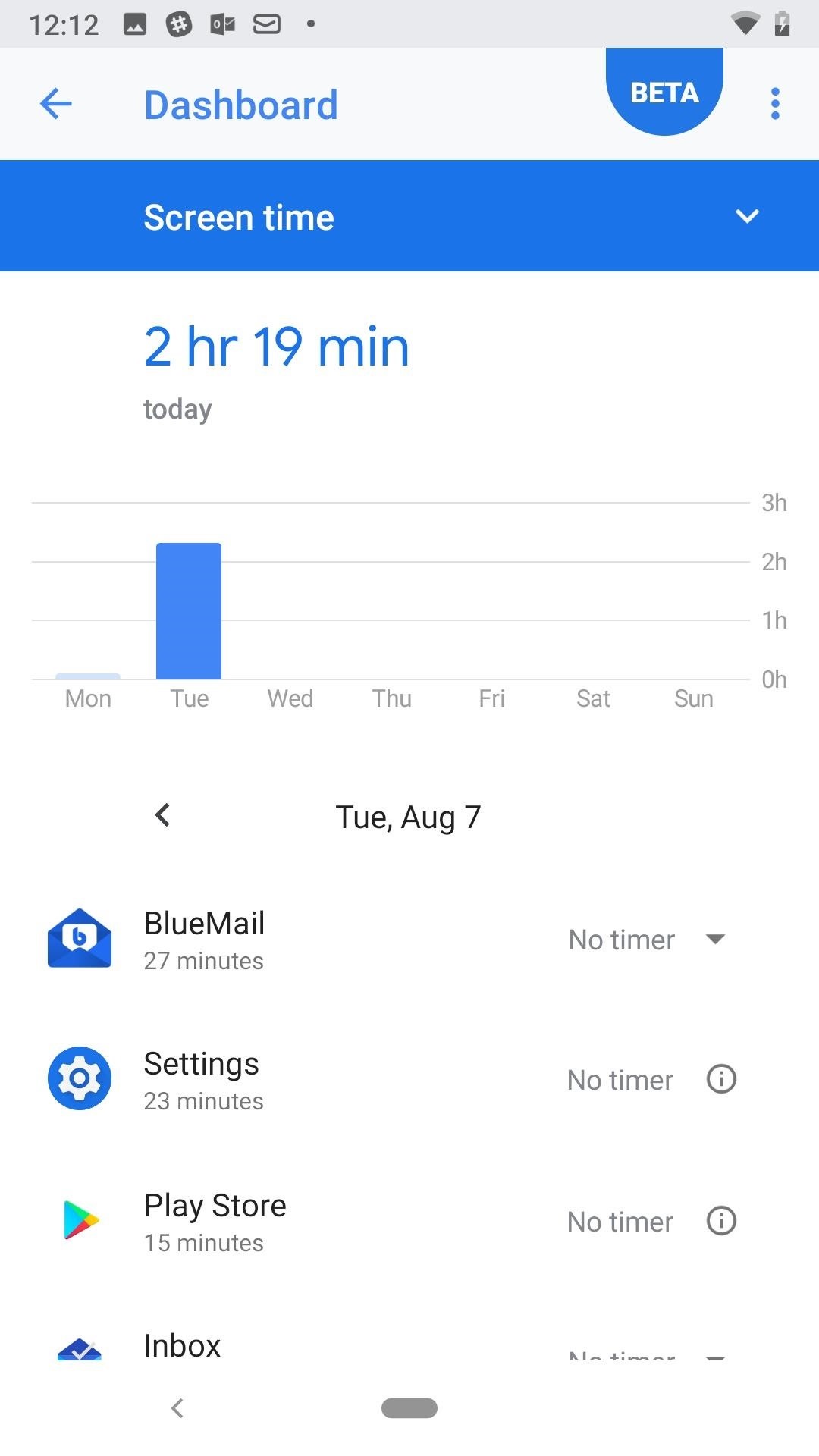 How to Set Up Digital Wellbeing in Android Pie to Curb Your Smartphone Usage