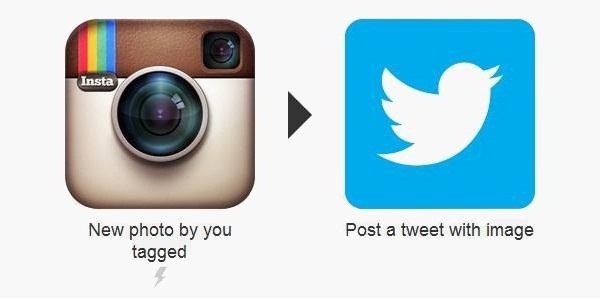 How to Get Around Instagram's Twitter Ban Using an IFTTT Recipe