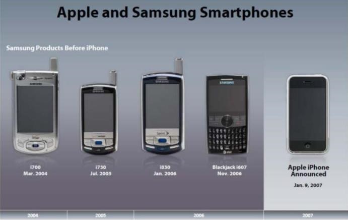 Apple & Samsung Bring Design Patents to the Supreme Court for the First Time 130 Years