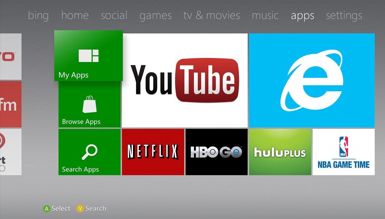 How to Access the Hidden Netflix Menu on Your Xbox 360 or PS3 Using This Super Secret Code