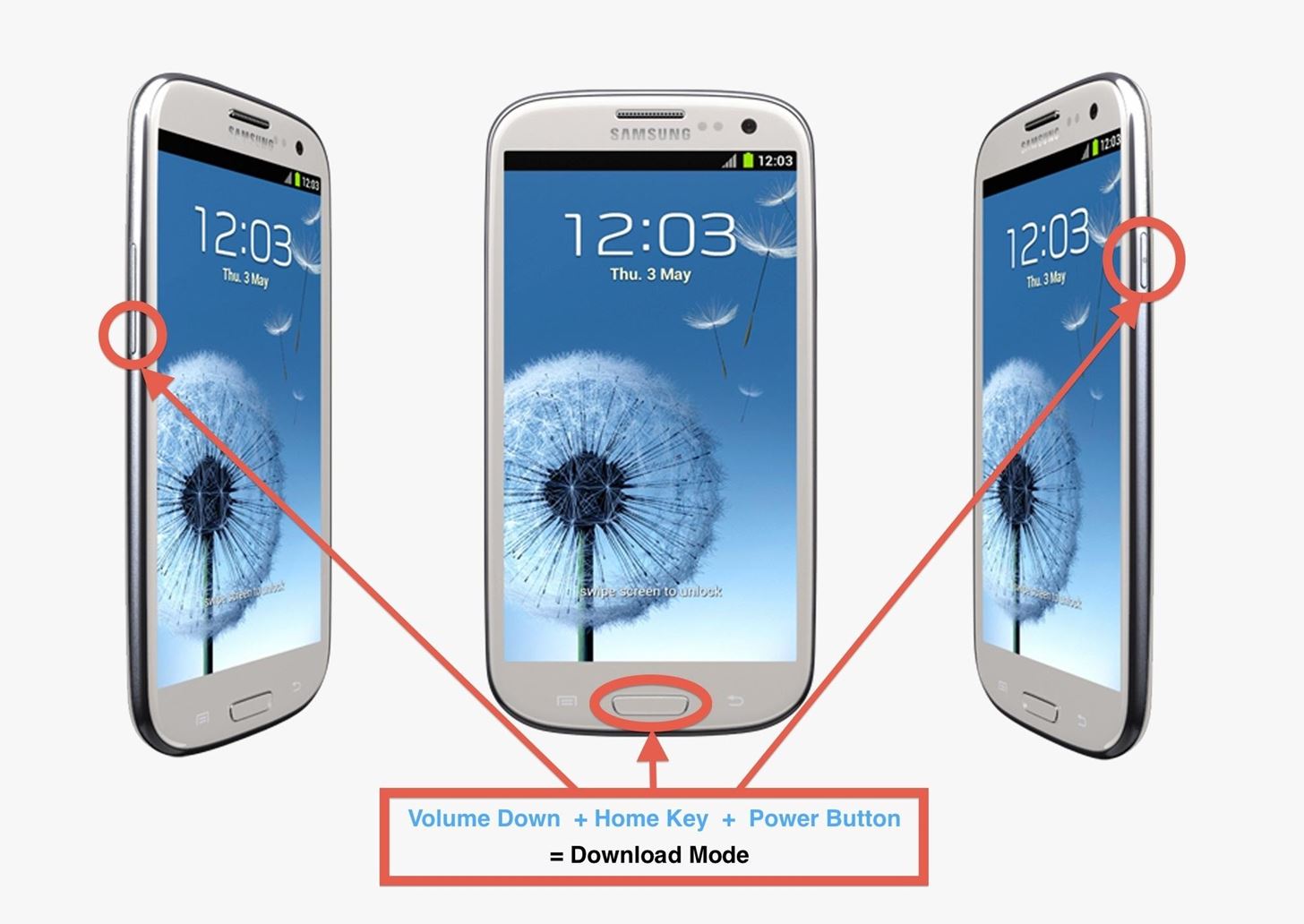 How to Root Your Samsung Galaxy S3 (And Flash Stock ROMs) Using Odin for Windows