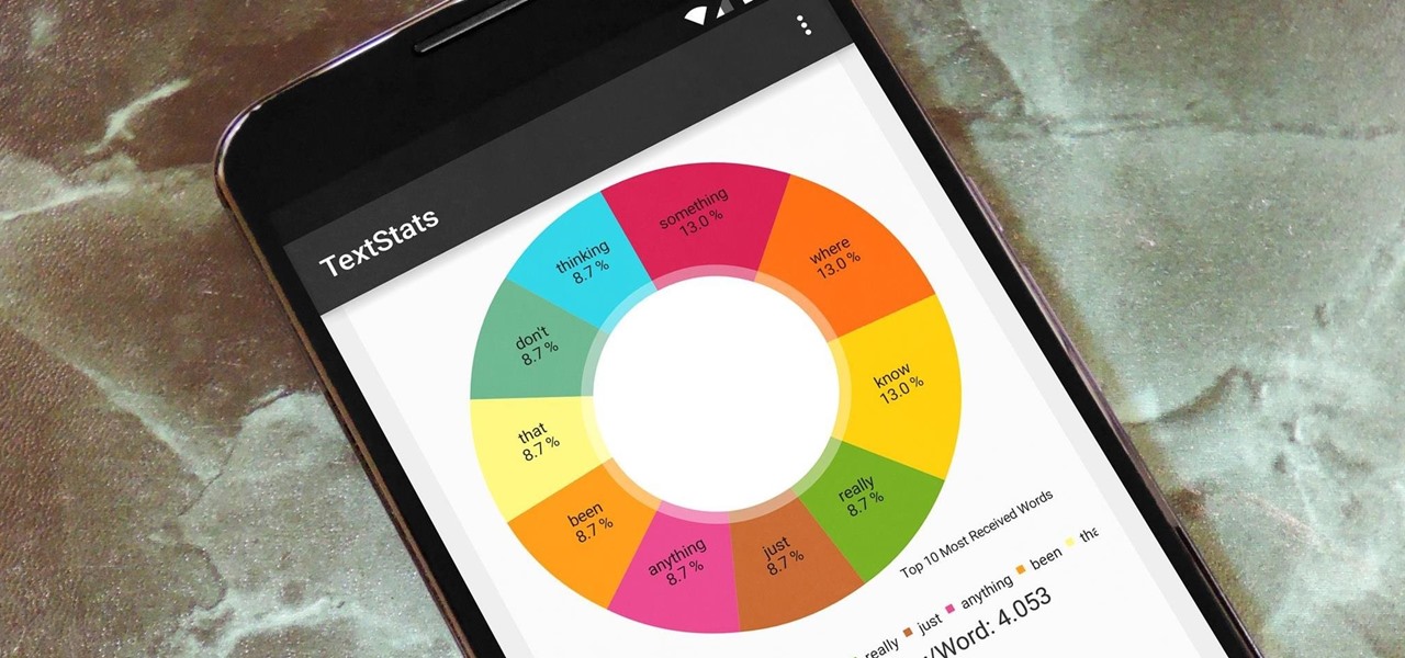 TextStats Gives You Detailed Info of Your Text Messaging Habits on Android