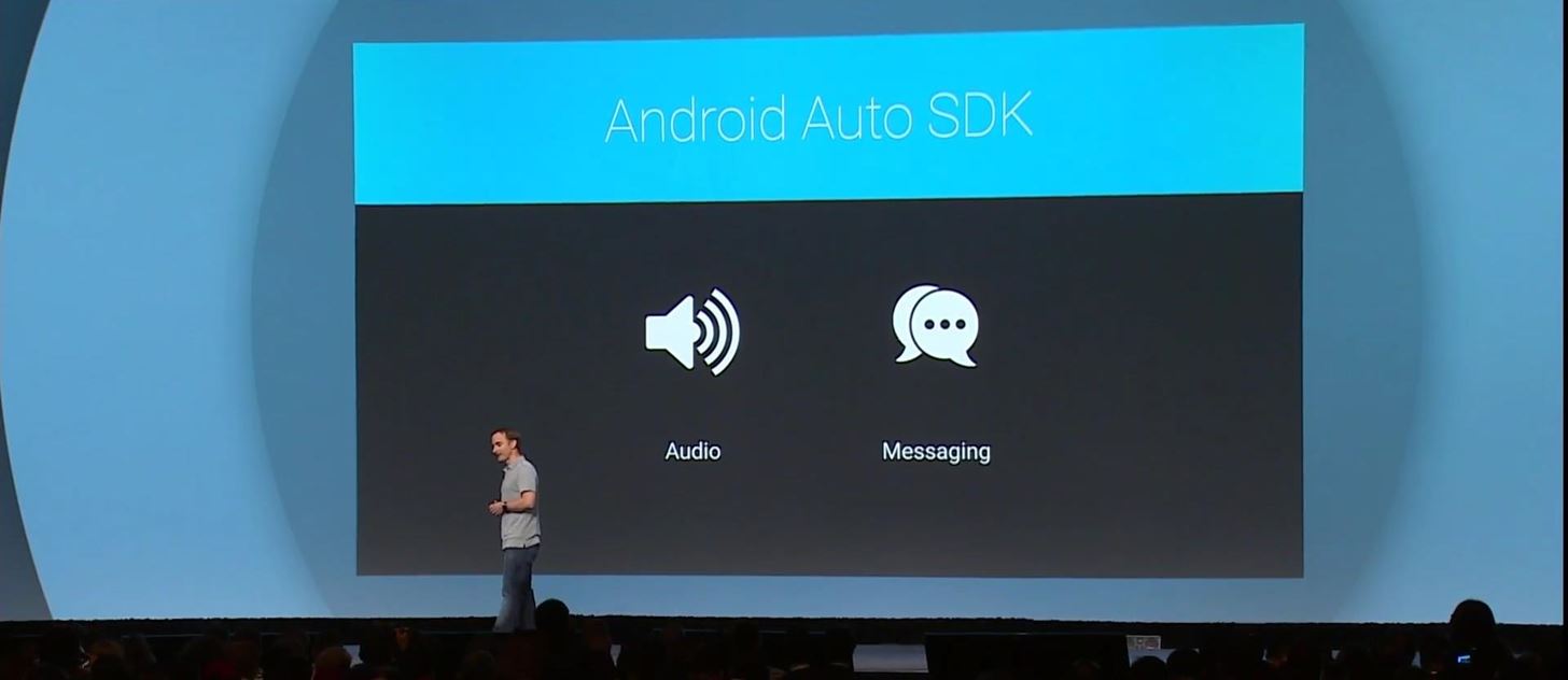 Android Is Coming for Your Car, TV, & Wrist