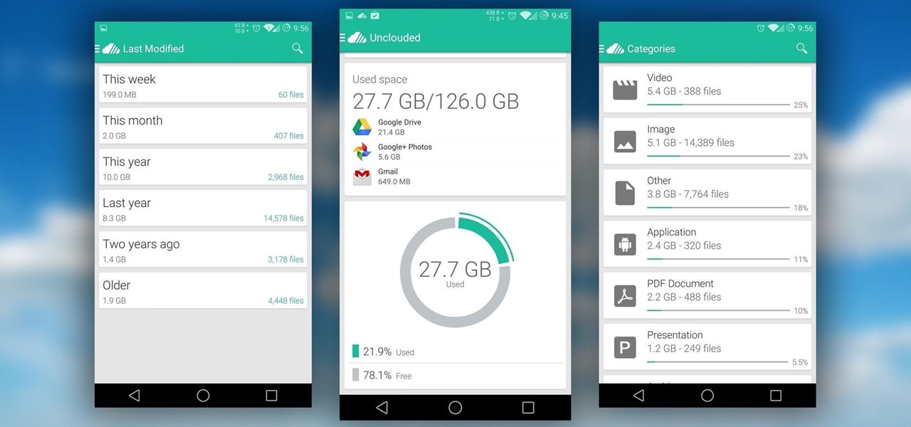 Quickly Track & Free Up Space in Your Cloud Storage