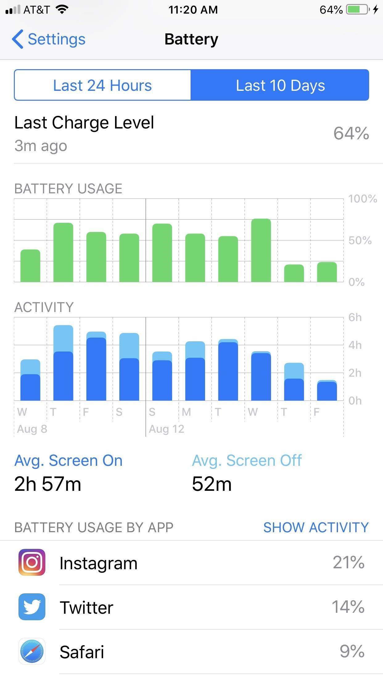 Everything You Need to Know About iOS 12's New Battery Stats for Your iPhone