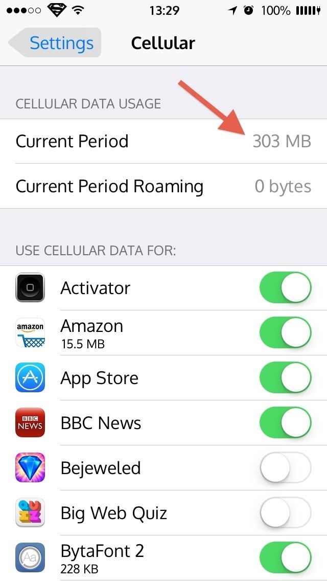 The Best Way to View & Manage Your iPhone's Cellular Data Usage