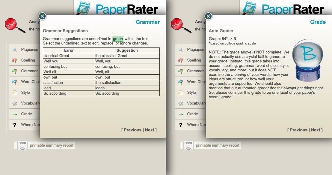 Controle Standaard Bruidegom Get Letter Grades for College Papers Before Turning Them In « Digiwonk ::  Gadget Hacks