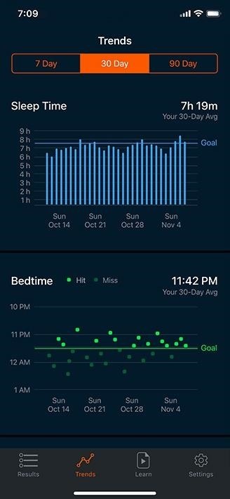 How to Track Your Sleep Activity in Apple's Health App for iPhone