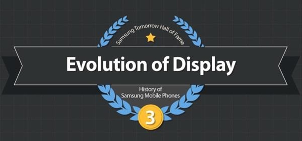 The Evolution of Samsung's Displays: From SH100 Analog Mobile to Galaxy Note 3