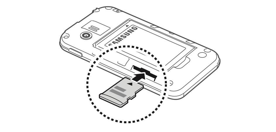How to Insert an SD Card into a Samsung Galaxy Y