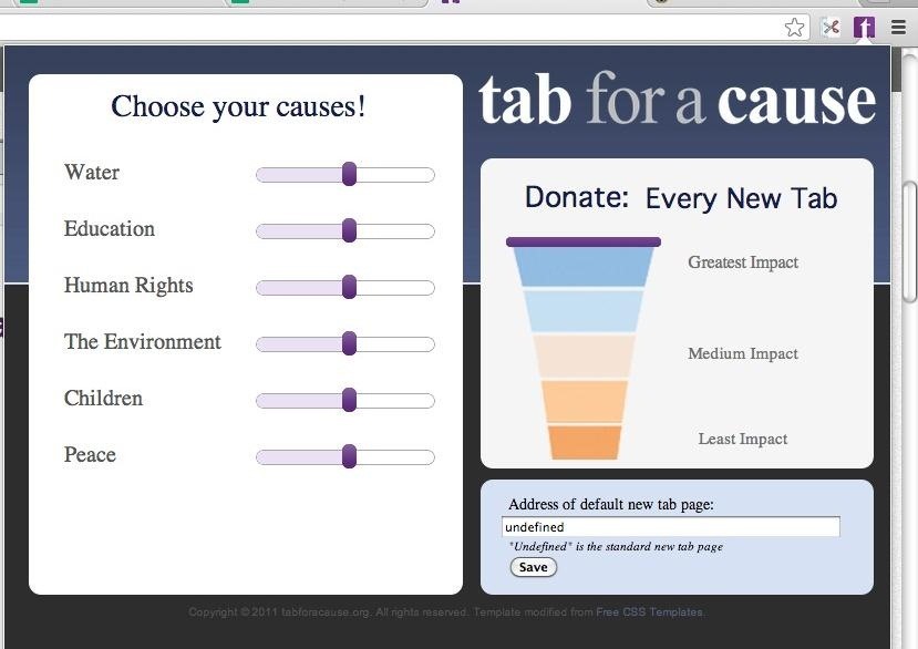 How to Donate to Charity by Just Surfing the Web as Usual with Tab for a Cause