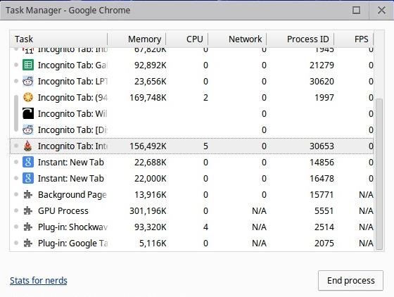 Quick Tip: Chrome Has a Built-in Task Manager to Help Fix Your Misbehaving Tabs